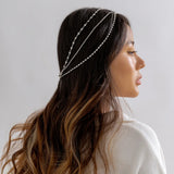 Bling Head Jewellery